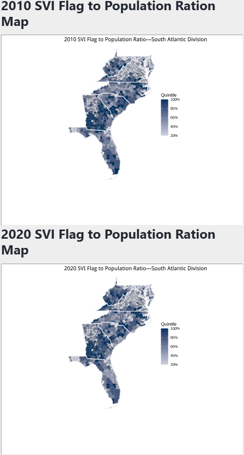 SVI Flags